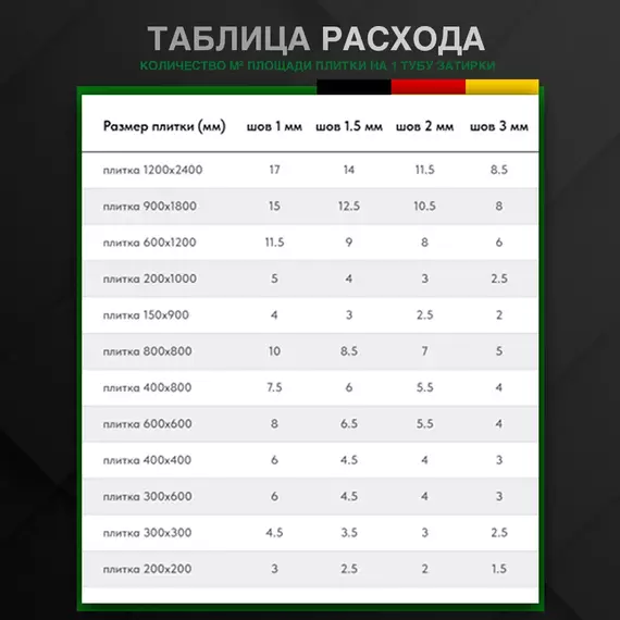 Затирка DEMEX эпоксидная двухкомпонентная, DME-303 холодная бежевая, матовая, 400 мл, Цвет производителя: холодный бежевый, изображение 8